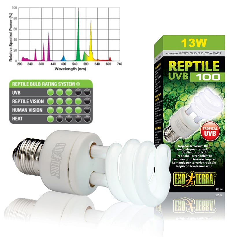 Exo-Terra-Reptile-UVB-100-2-2.jpg